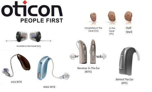 Oticon