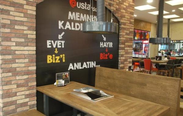 Usta Mangal Bayilik Şartları ve Bayilik Başvurusu