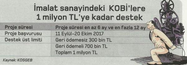 imalat kobi destek