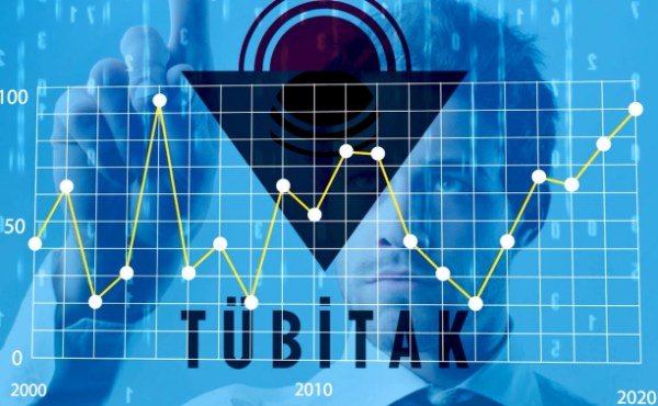 TÜBİTAK Destekleri 2018