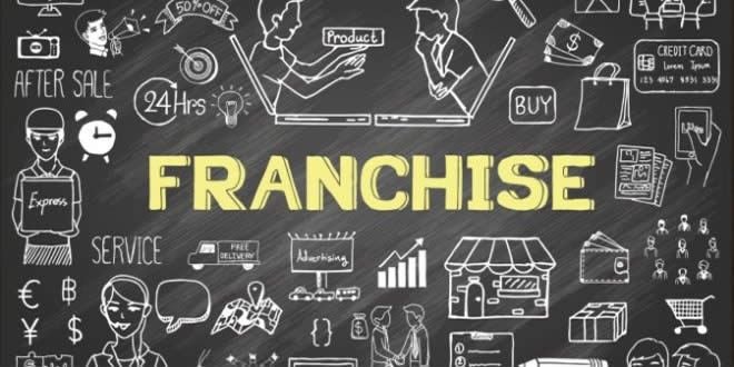 Master Franchise İle Yurtdışında Mağazalaşmak