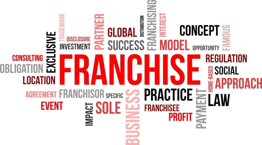 Franchise sözleşmeleri