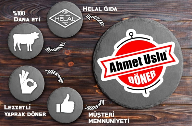 ahmet uslu doner afis