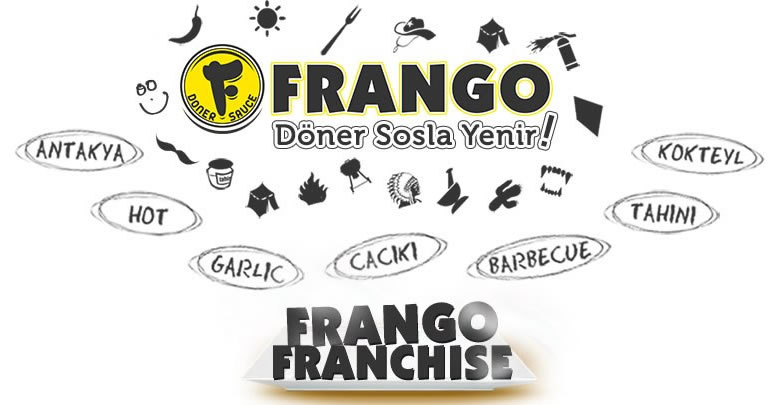 Frango Döner