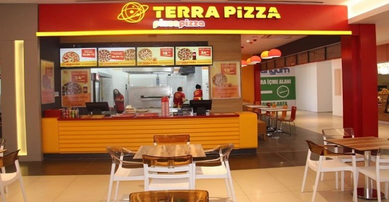 Terra Pizza Franchise
